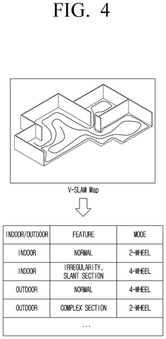 Samsung Patent Covers Robots That Switch Drive Modes Without Losing Speed patent drawing, sheet 4