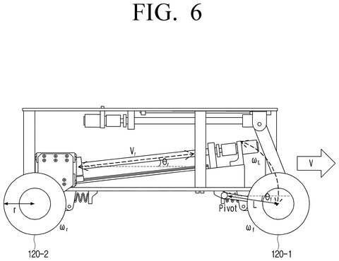 Samsung Patent Covers Robots That Switch Drive Modes Without Losing Speed patent drawing, sheet 6