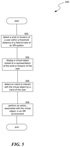 Meta Patents Virtual Buttons That Live on Your Wrist in AR patent drawing, sheet 7