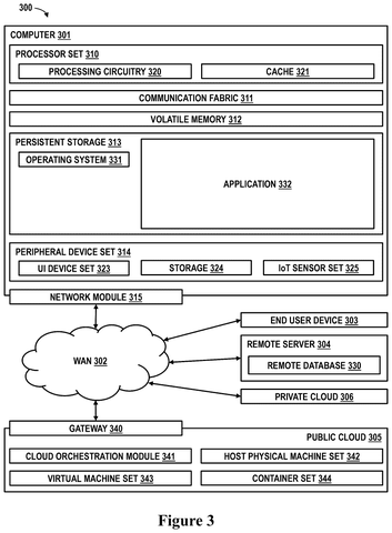 IBM Patent Automates Multiple Monitor Setup by Tracking Your Eye Movement patent drawing, sheet 4