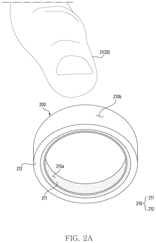 Samsung Patents a Smart Ring That Reads a Finger Pressed Into Its Groove patent drawing, sheet 2