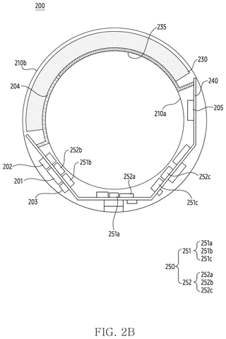 Samsung Patents a Smart Ring That Reads a Finger Pressed Into Its Groove patent drawing, sheet 3