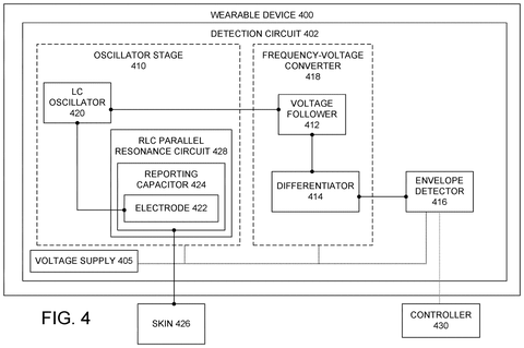 Wearable Tech Patent Detects How Skin Shifts Against a Sensor patent drawing, sheet 4