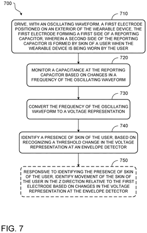 Wearable Tech Patent Detects How Skin Shifts Against a Sensor patent drawing, sheet 7
