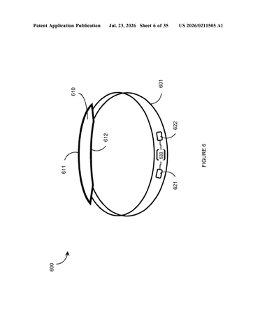 Meta Patent Uses Wrist Muscle Signals to Navigate Menus Without Touching Screens patent drawing, sheet 6