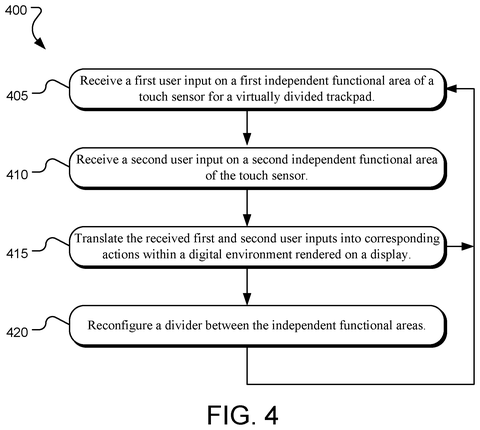 Microsoft Patent Splits One Trackpad Into Two Separate Hand-Controlled Zones patent drawing, sheet 4