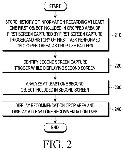 New Samsung Patent Teaches Screenshots to Learn From Your Habits patent drawing, sheet 2