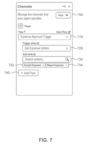 Salesforce Patents an AI That Watches Your Workday and Tells You What to Do Next patent drawing, sheet 8