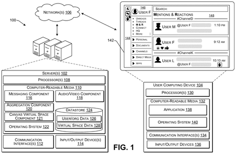 Salesforce Patents an AI Workspace That Builds Its Own Dashboard From a Question patent drawing, sheet 1