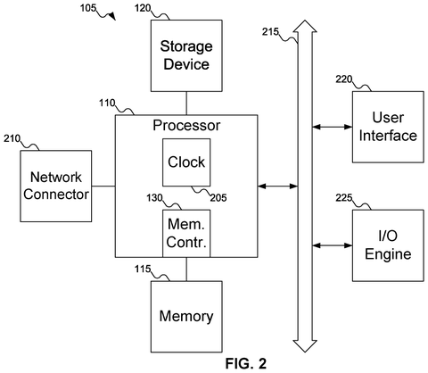 Samsung Patents a Storage Chip That Processes Data Without Sending It to the CPU patent drawing, sheet 2