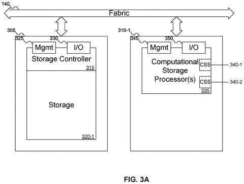 Samsung Patents a Storage Chip That Processes Data Without Sending It to the CPU patent drawing, sheet 3