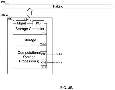Samsung Patents a Storage Chip That Processes Data Without Sending It to the CPU patent drawing, sheet 4