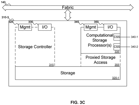 Samsung Patents a Storage Chip That Processes Data Without Sending It to the CPU patent drawing, sheet 5