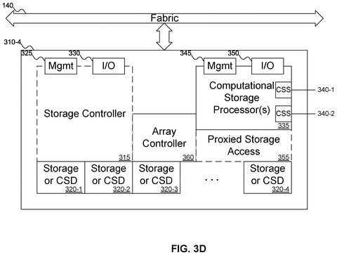Samsung Patents a Storage Chip That Processes Data Without Sending It to the CPU patent drawing, sheet 6