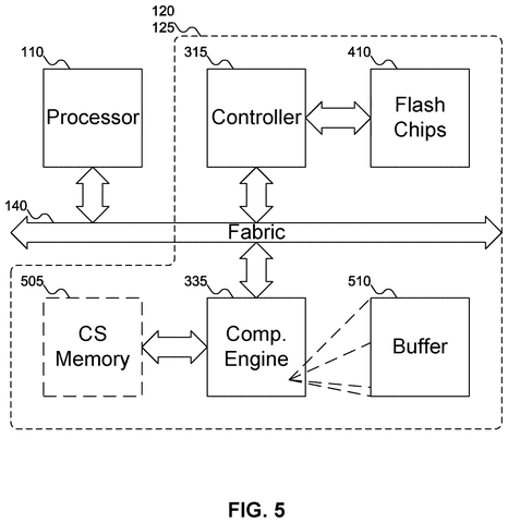 Samsung Patents a Storage Chip That Processes Data Without Sending It to the CPU patent drawing, sheet 8