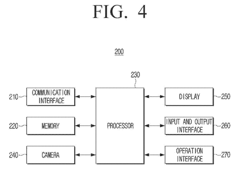 Samsung Patents a Projector That Repositions Itself Based on Your Phone patent drawing, sheet 5