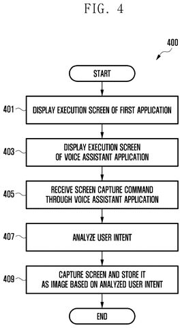 Samsung Patents Screenshots That Automatically Remove the Voice Assistant Overlay patent drawing, sheet 5