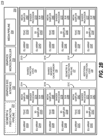 Intel Patents Chip Design That Speeds Up Complex Math on Graphics Hardware patent drawing, sheet 3