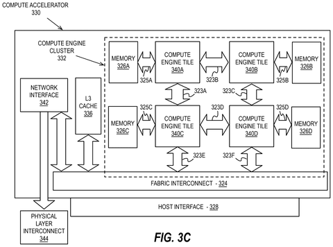 Intel Patents Chip Design That Speeds Up Complex Math on Graphics Hardware patent drawing, sheet 8