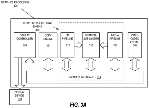 Intel Patents Hardware That Runs AI Calculations Using Less Memory and Power patent drawing, sheet 6