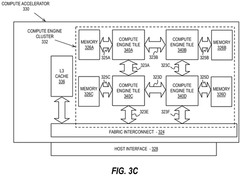 Intel Patents Hardware That Runs AI Calculations Using Less Memory and Power patent drawing, sheet 8