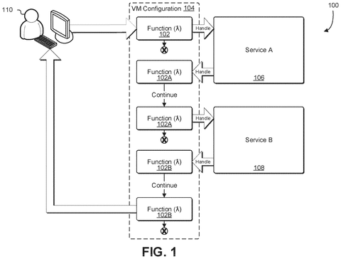 Amazon Patents a System That Pauses an Unfinished Job and Resumes It on a Different Server patent drawing, sheet 1