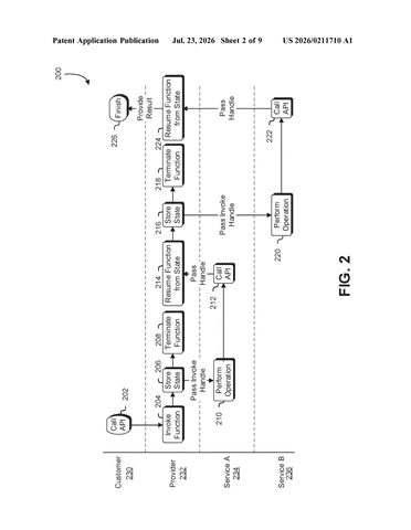 Amazon Patents a System That Pauses an Unfinished Job and Resumes It on a Different Server patent drawing, sheet 2