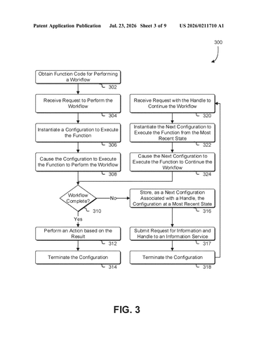 Amazon Patents a System That Pauses an Unfinished Job and Resumes It on a Different Server patent drawing, sheet 3