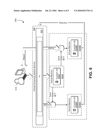Amazon Patents a System That Pauses an Unfinished Job and Resumes It on a Different Server patent drawing, sheet 6