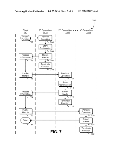 Amazon Patents a System That Pauses an Unfinished Job and Resumes It on a Different Server patent drawing, sheet 7
