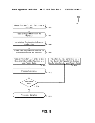 Amazon Patents a System That Pauses an Unfinished Job and Resumes It on a Different Server patent drawing, sheet 8