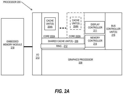 Intel Patents Technology to Run Visual Effects Code Across Any Graphics Platform patent drawing, sheet 2