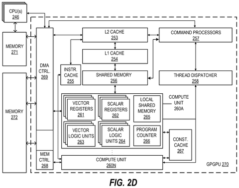 Intel Patents Technology to Run Visual Effects Code Across Any Graphics Platform patent drawing, sheet 5