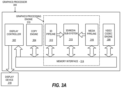 Intel Patents Technology to Run Visual Effects Code Across Any Graphics Platform patent drawing, sheet 6