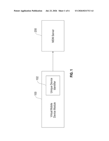 IBM Patents a Virtual Phone Stand-In for Testing Corporate Device Controls patent drawing, sheet 1