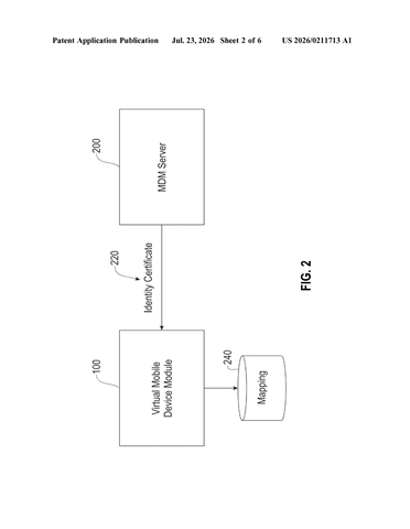 IBM Patents a Virtual Phone Stand-In for Testing Corporate Device Controls patent drawing, sheet 2