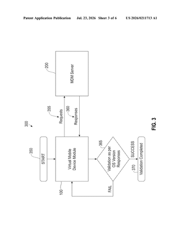 IBM Patents a Virtual Phone Stand-In for Testing Corporate Device Controls patent drawing, sheet 3