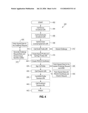 IBM Patents a Virtual Phone Stand-In for Testing Corporate Device Controls patent drawing, sheet 4