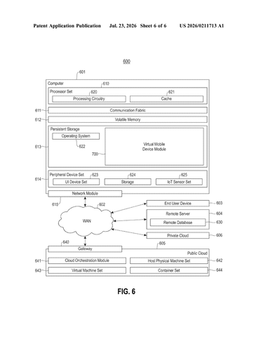 IBM Patents a Virtual Phone Stand-In for Testing Corporate Device Controls patent drawing, sheet 6