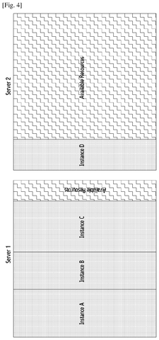 New Samsung Patent Targets Dynamic 5G Network Software That Reorganises Itself Under Load patent drawing, sheet 4
