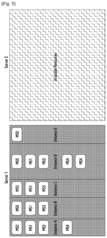 New Samsung Patent Targets Dynamic 5G Network Software That Reorganises Itself Under Load patent drawing, sheet 5
