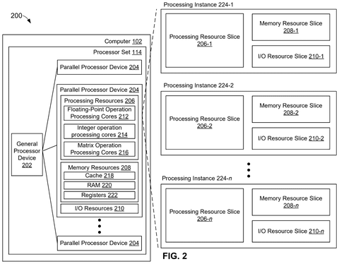 IBM Patents Technology to Track Exactly How Much Power Each Program Uses on a Shared Graphics Chip patent drawing, sheet 2