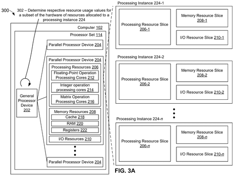 IBM Patents Technology to Track Exactly How Much Power Each Program Uses on a Shared Graphics Chip patent drawing, sheet 3