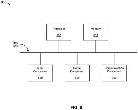 IBM Patents Technology to Track Exactly How Much Power Each Program Uses on a Shared Graphics Chip patent drawing, sheet 7