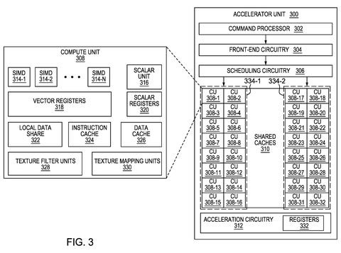 AMD Patents a Chip Design That Cuts Out the Data-Transfer Middleman for AI Math patent drawing, sheet 3