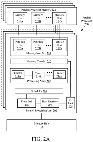 Intel Patents a Cache-Sync System for Multi-GPU Chip Designs patent drawing, sheet 2