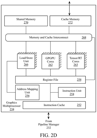 Intel Patents a Cache-Sync System for Multi-GPU Chip Designs patent drawing, sheet 5