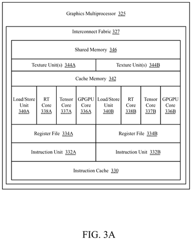 Intel Patents a Cache-Sync System for Multi-GPU Chip Designs patent drawing, sheet 6