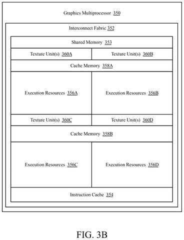 Intel Patents a Cache-Sync System for Multi-GPU Chip Designs patent drawing, sheet 7