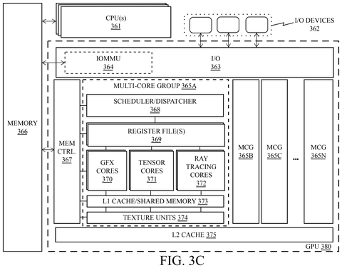 Intel Patents a Cache-Sync System for Multi-GPU Chip Designs patent drawing, sheet 8